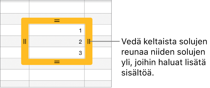 Valittu solu, jossa on suuri keltainen reunus, jota vetämällä voidaan täyttää soluja automaattisesti.