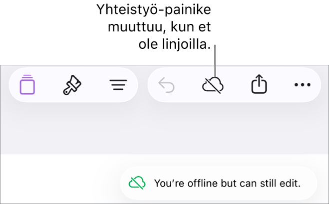 Näytön yläreunassa olevat painikkeet, joista Yhteistyö-painike on muuttunut pilven kuvaksi, jonka läpi menee vinottainen viiva. Näytöllä näkyvässä ilmoituksessa lukee ”Et ole linjoilla, mutta voit silti muokata.”
