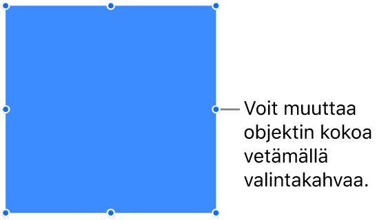 Objekti, jonka reunassa on sinisiä pisteitä sen koon muuttamista varten.