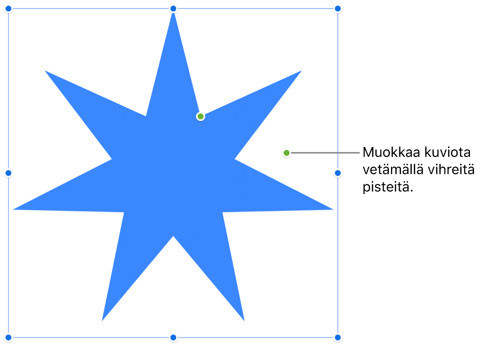 Kuvio, jossa on valintakahvat.
