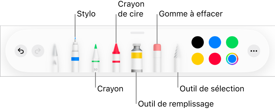 La barre d’outils de dessin avec un stylo, un crayon, un crayon de cire, un outil de remplissage, une gomme à effacer, un outil de sélection et la source de couleurs montrant la couleur actuelle. À l’extrême droite se trouve le bouton de menu Plus.