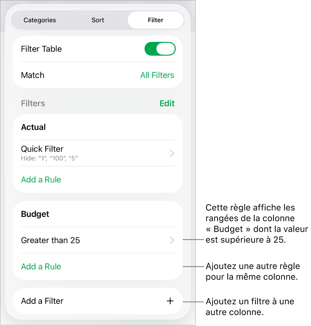 Commandes pour ajouter de nouvelles règles de filtre ou modifier les règles existantes.