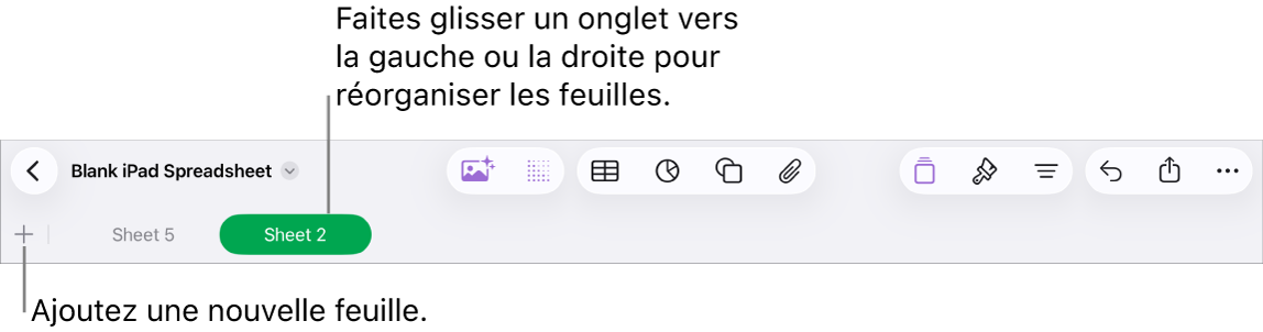 Barre des onglets pour ajouter une feuille, parcourir et réorganiser les feuilles.