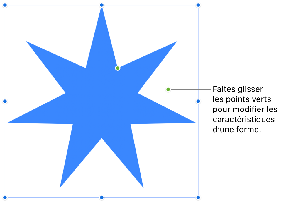 Forme avec poignées de sélection.
