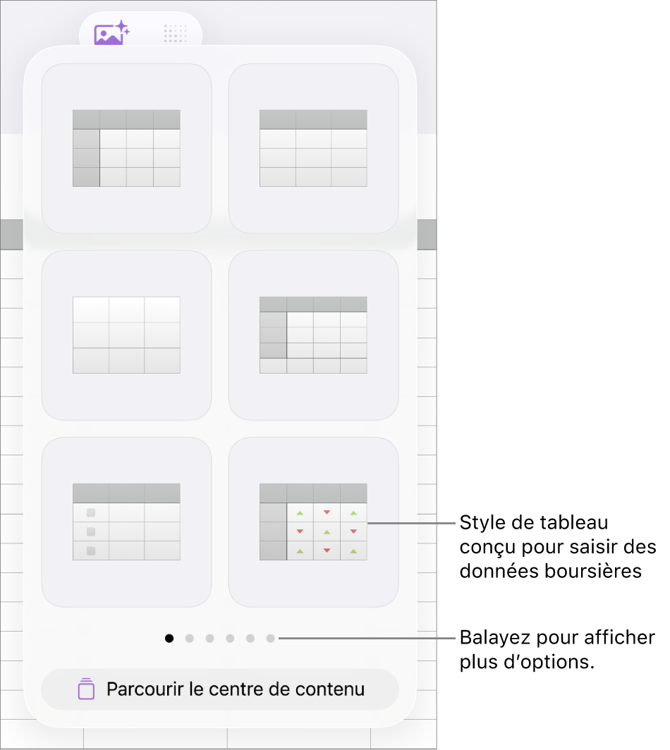 Fenêtre surgissante du tableau affichant les vignettes des styles de tableau, avec un style spécial pour la saisie d’informations boursières dans le coin inférieur droit. Les six points situés en bas indiquent que vous pouvez balayer l’écran pour afficher d’autres styles.