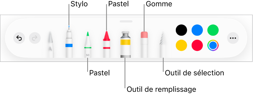 L’outil de dessin avec le stylo, le crayon,le pastel, l’outil de remplissage, la gomme, l’outil de sélection et le cadre de couleur indiquant la couleur actuelle. Le bouton du menu Plus se trouve à droite.