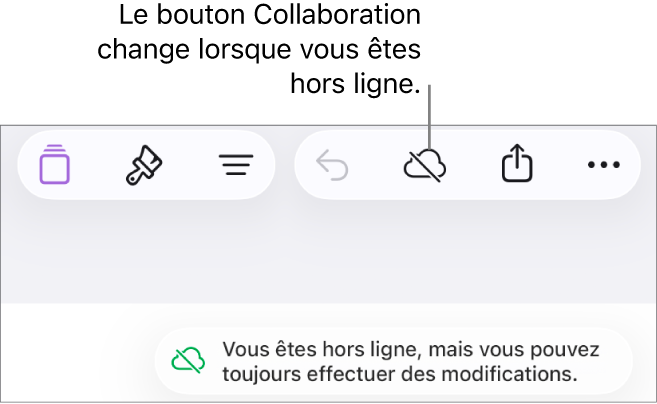 Les boutons en haut de l’écran, avec le bouton Collaboration remplacé par un nuage barré d’une ligne diagonale. Une alerte à l’écran indique « Vous êtes hors ligne, mais vous pouvez toujours effectuer des modifications ».