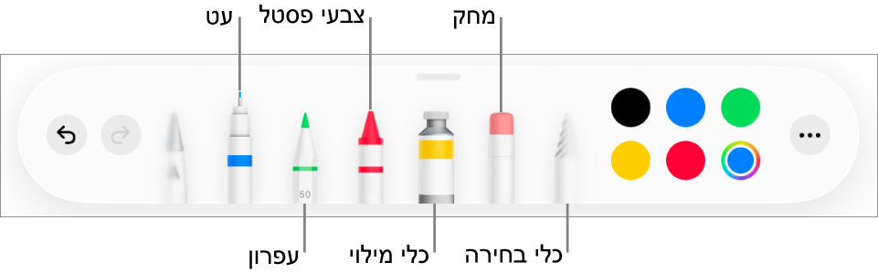 סרגל הכלים של ציור עם עט, עיפרון, צבעי פנדה, כלי מילוי, מחק, כלי בחירה ומאגר צבעים המציג את הצבע הנוכחי. בקצה מוצג כפתור התפריט ״עוד״