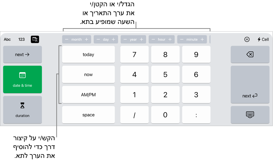 המקלדת של תאריך ושעה. הכפתורים בחלק העליון מציגים יחידות זמן (חודש, יום, שנה ושעה) שניתן להגדיל או להקטין במרווחים קבועים כדי לשנות את הערך המוצג בתא. משמאל מופיעים מקשים להחלפה בין התאריך והשעה ומקלדות משך זמן, לבין מקשי מספרים במרכז המקלדת.