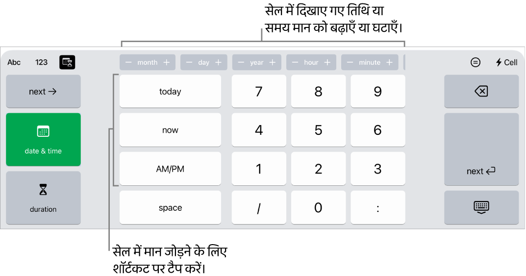 दिनांक और समय कीबोर्ड। शीर्ष पर दिए गए बटन समय की इकाई (महीना, दिन, वर्ष और घंटा) दिखाते हैं, जिसे आप सेल में दिखाए गए मान को बदलने के लिए बढ़ा सकते हैं। तिथि और समय और अवधि कीबोर्ड के बीच स्विच करने के लिए कीबोर्ड के बाईं ओर कीज़ हैं और कीबोर्ड के मध्य में संख्या कीज़ हैं।