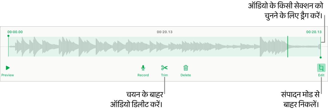रिकॉर्ड किए गए ऑडियो को संपादित करने के लिए नियंत्रण। हैंडल रिकॉर्डिंग के चयनित सेक्शन को इंगित करती है और प्रीव्यू, रिकॉर्ड, ट्रिम, डिलीट करने के लिए और संपादित करें मोड बटन नीचे दिए गए हैं।
