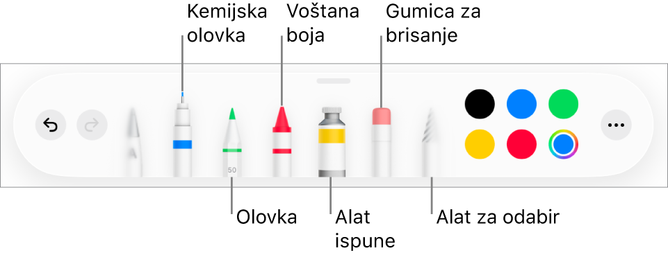 Alatna traka za crtanje s kemijskom olovkom, olovkom, voštanom bojom, alatom za ispunu, gumicom za brisanje, alatom za odabir i kotačićem s bojama koji prikazuje trenutačnu boju. Na krajnjoj desnoj strani nalazi se tipka Više.