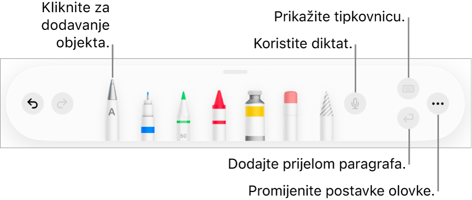 Alatna traka za pisanje i crtanje s alatom Žvrljanje s lijeve strane. S desne su strane tipke za upotrebu diktata, prikaz tipkovnice, dodavanje prijeloma paragrafa i otvaranje izbornika Više.