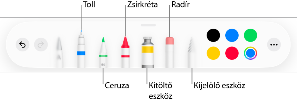 A rajz eszközsor tollal, ceruzával, zsírkrétával, kitöltőeszközzel, radírral, kijelölés eszközzel és az aktuális színt megjelenítő színrekesszel. A jobb szélen a Továbbiak menü gombja látható
