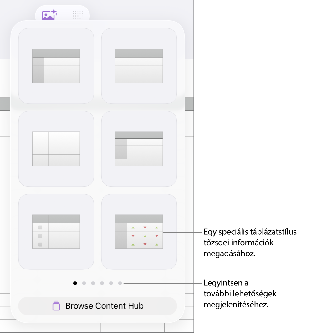 A táblázat előugró ablaka, amelyben a táblázatstílusok bélyegképei láthatók, a jobb alsó sarokban egy speciális stílussal, amely tőzsdei információk megadására használható. Az alul látható hat pont azt jelzi, hogy legyintéssel további stílusokat jeleníthet meg.