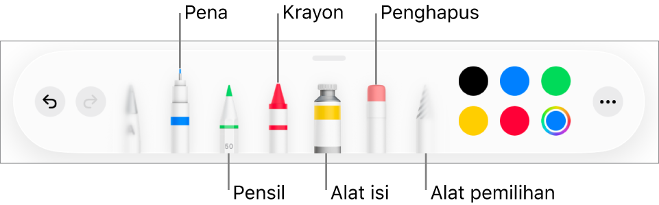 Bar alat gambar dengan alat pena, pensil, krayon, isi, penghapus, alat pemilihan, dan bidang warna yang menampilkan warna saat ini. Di ujung kanan terdapat tombol menu Lainnya