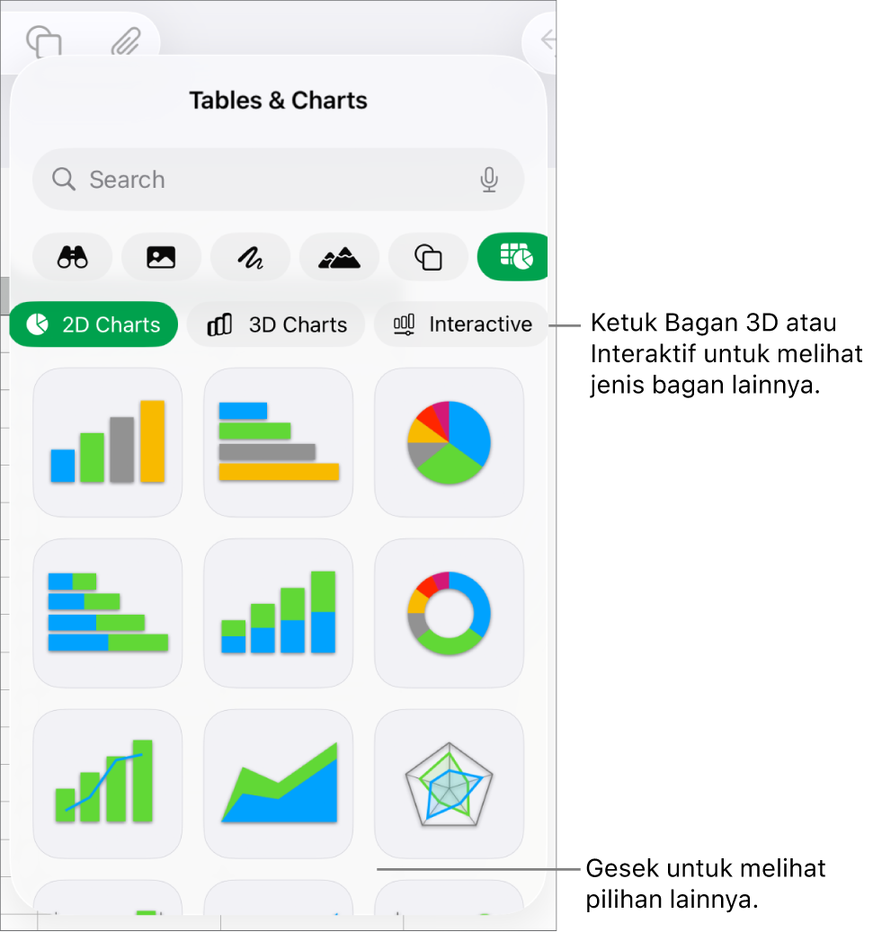 Menu bagan menampilkan bagan 2D.