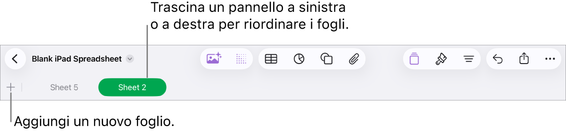 Barra dei pannelli per aggiungere un nuovo foglio, navigare, riordinare e riorganizzare i fogli.