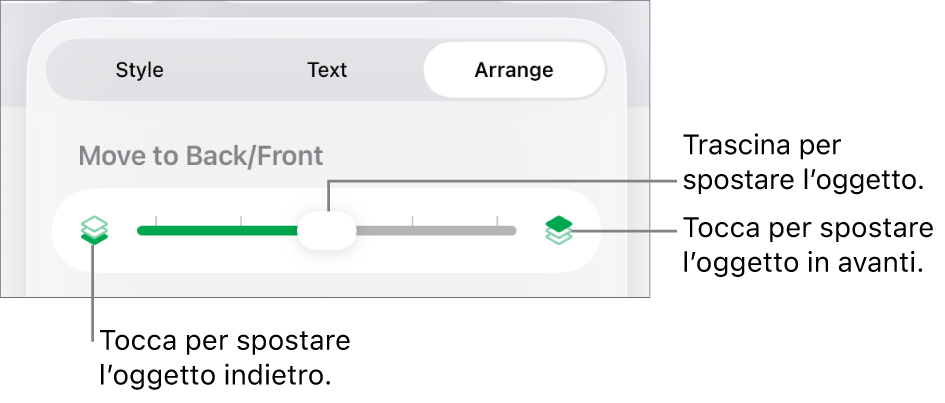 Pulsante sposta indietro, pulsante sposta avanti e cursore livelli.