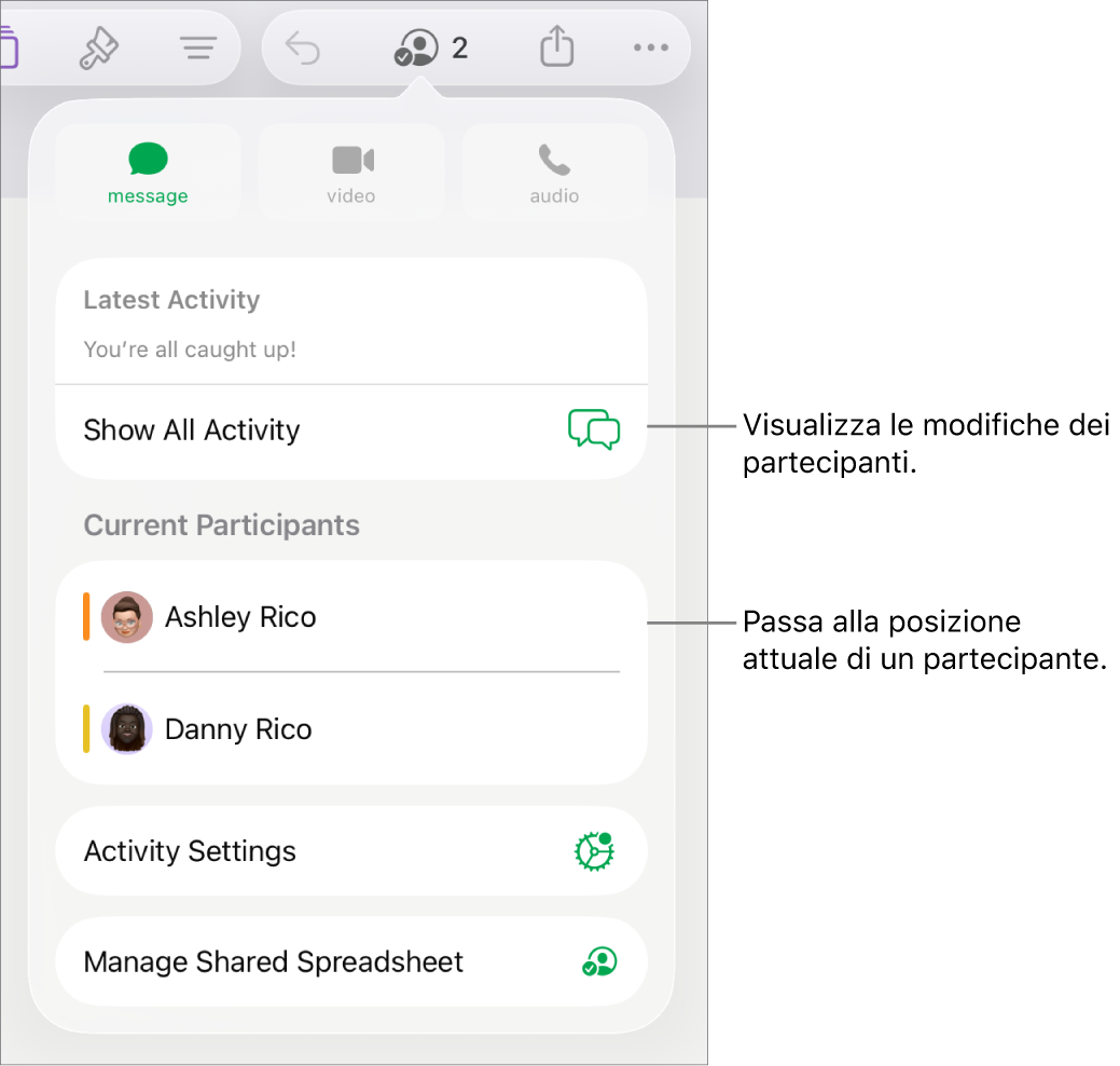 Il menu per la collaborazione i partecipanti attuali elencati.