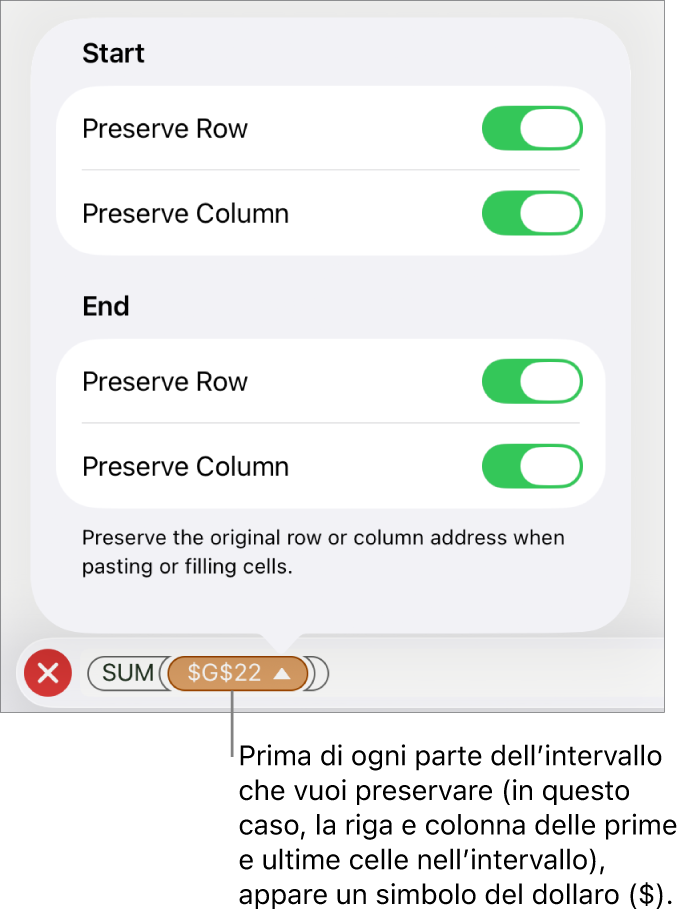 Controlli per specificare quali riferimenti di riga e colonna di una cella mantenere se la cella viene spostata o copiata. Il simbolo del dollaro compare davanti a ciascuna parte del riferimento di intervallo che desideri conservare.