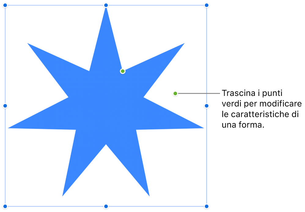 Forma con maniglie di selezione.