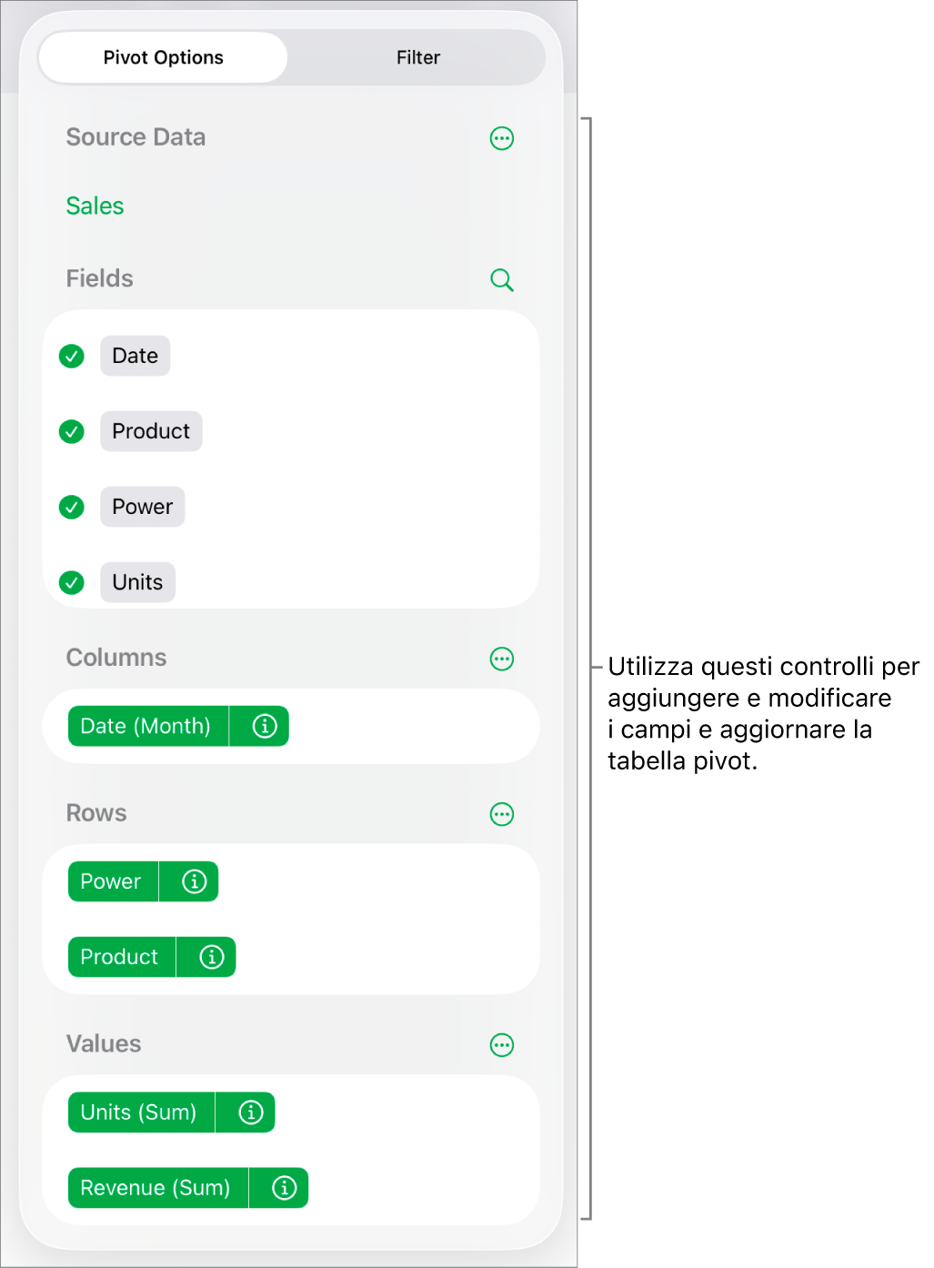 Il menu “Opzioni pivot” che mostra campi nelle sezioni Colonne, Righe e Valori, nonché i controlli per modificare i campi.