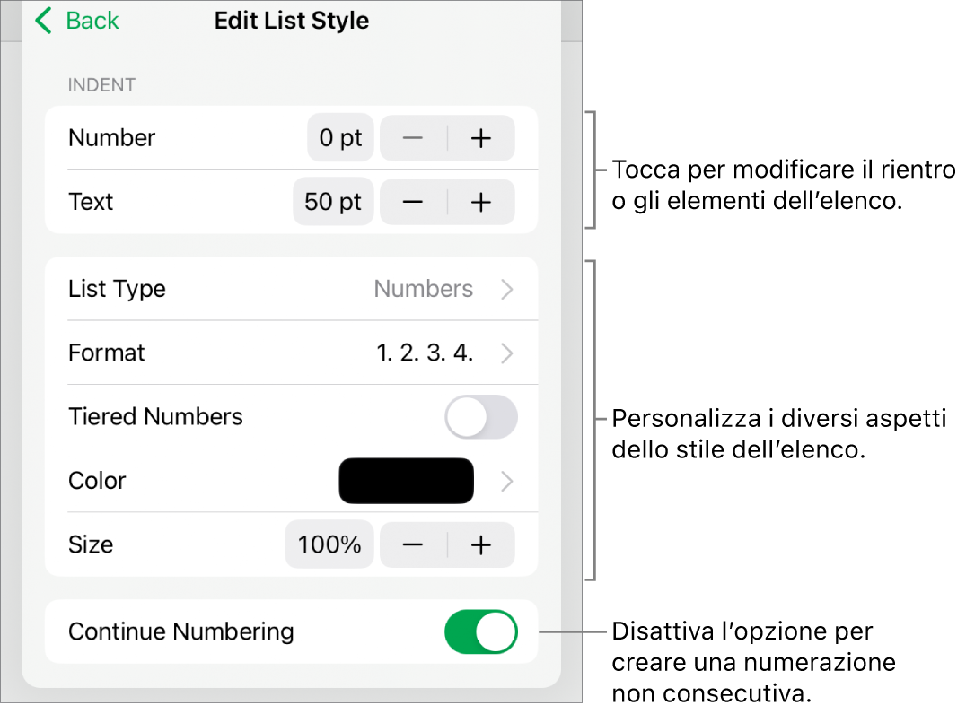 Il menu “Modifica stili elenco” con controlli per la spaziatura del rientro, tipo di elenco e formato, numeri in pila, colore e dimensione elenco e numerazione continua.