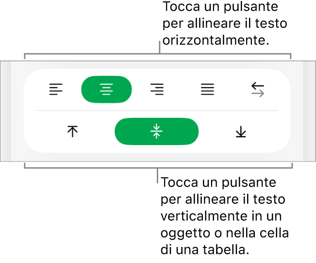 Pulsanti di allineamento orizzontale e verticale per il testo.