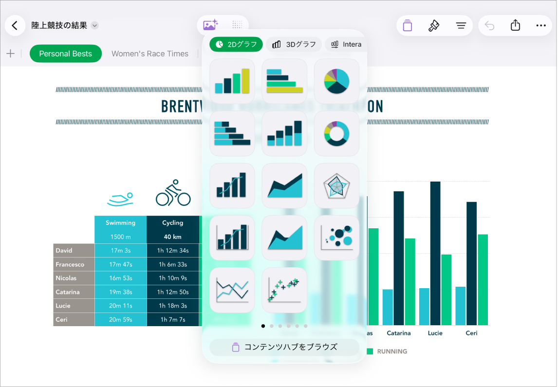  Numbersウインドウ。ツールバーでグラフメニューが開いた状態。
