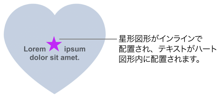 星形の図形がハートマークの図形の中のテキストと共に配置されています。