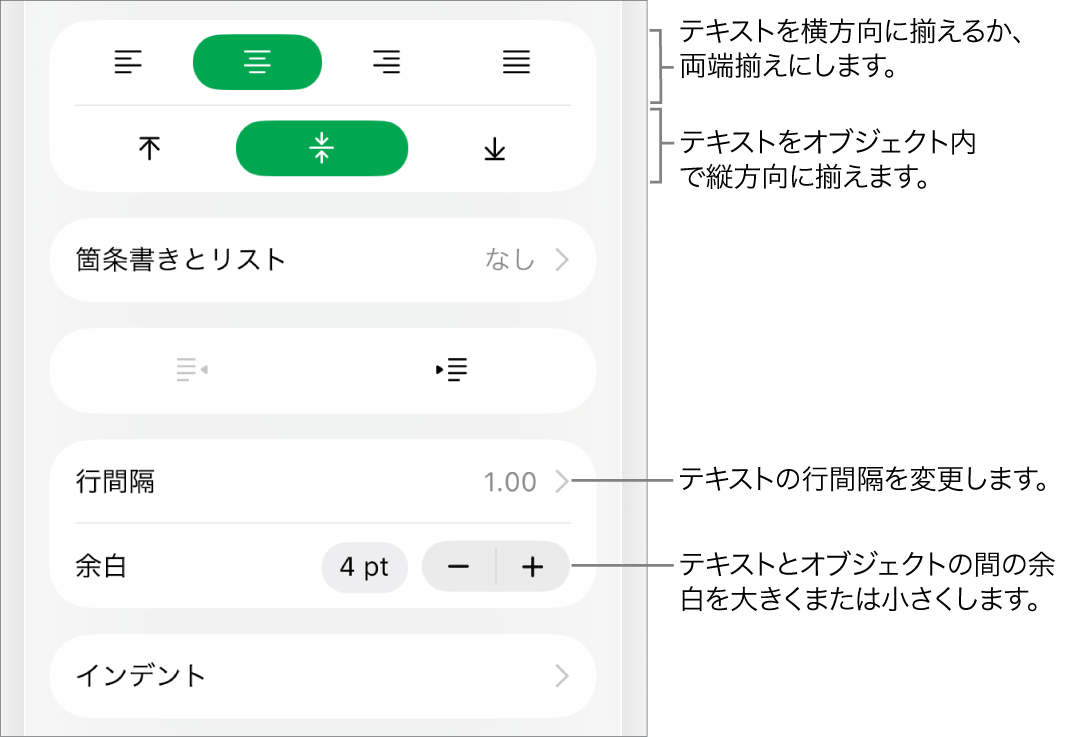 「フォーマット」インスペクタの「レイアウト」セクション。テキスト配置ボタンと間隔ボタンのコールアウトが表示された状態。
