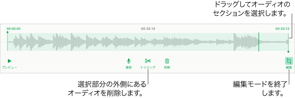 録音したオーディオを編集するコントロール。ハンドルは録音内で選択されているセクションを示しています。下部に「プレビュー」、「録音」、「トリミング」、「削除」および「編集」モードのボタンがあります。