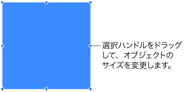オブジェクトのサイズを変更するための青いドットが枠線に表示されているオブジェクト