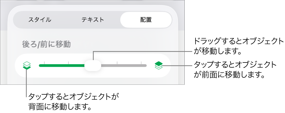 後ろに移動ボタン、前に移動ボタン、およびレイヤーのスライダ。