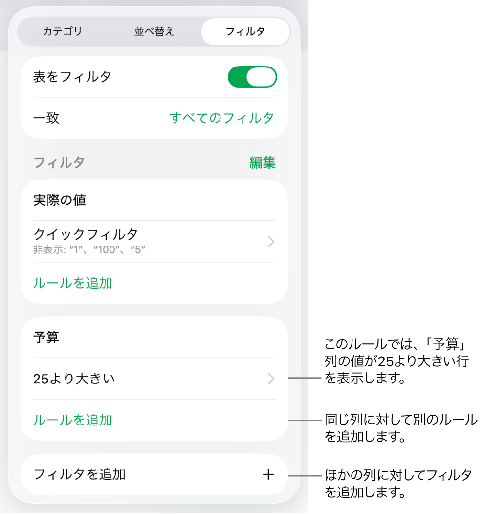新しいフィルタリングルールを追加し、既存のルールを編集するためのコントロール。