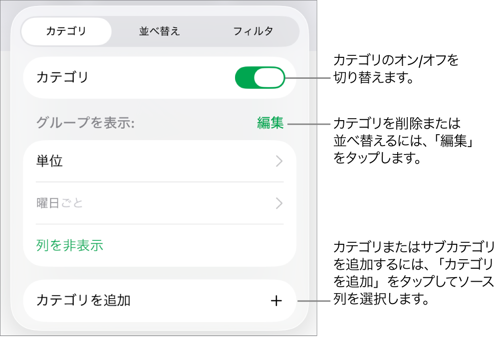 iPadの「カテゴリ」メニュー。カテゴリをオフにしたり、カテゴリを削除したり、データをグループ化し直したり、ソース列を非表示にしたり、カテゴリを追加したりするオプションがあります。