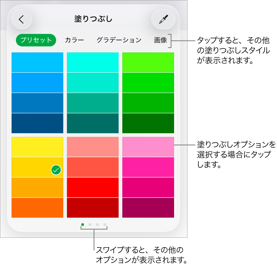 「フォーマット」ボタンの「スタイル」タブの「塗りつぶし」のオプション。
