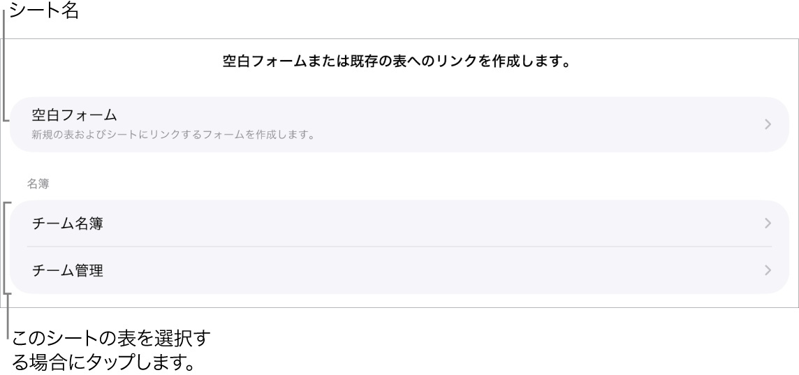 同じスプレッドシートにある表のリスト。上部に空白フォームを作成するオプションがあります。