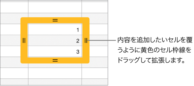 大きな黄色の枠線が表示されている選択中のセル。枠線をドラッグするとセルに自動入力できます。