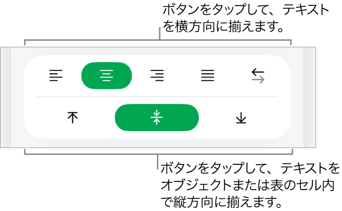 テキストの横方向/縦方向配置ボタン。