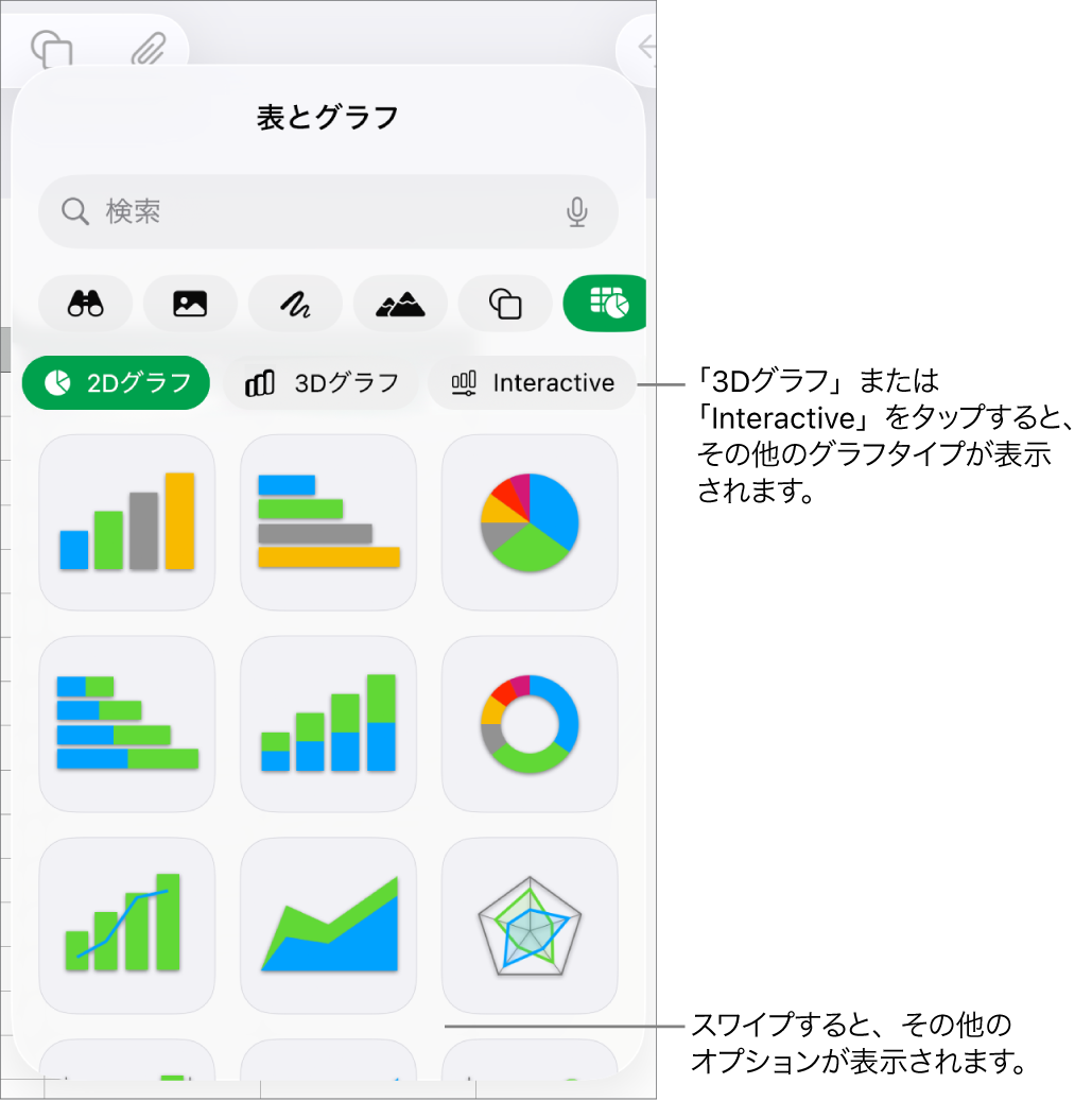 グラフメニュー。2Dグラフが表示された状態。