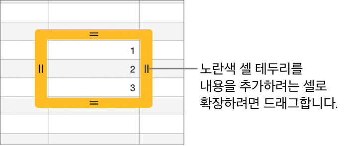 자동 채우기 셀로 드래그할 수 있는 큰 노란색 테두리가 있는 선택된 셀.
