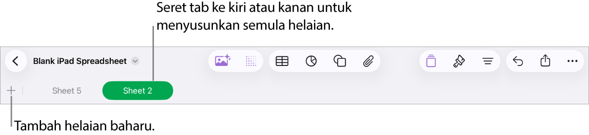 Bar tab untuk menambah helaian baharu, menavigasi, menertibkan semula dan menyusun semula helaian.
