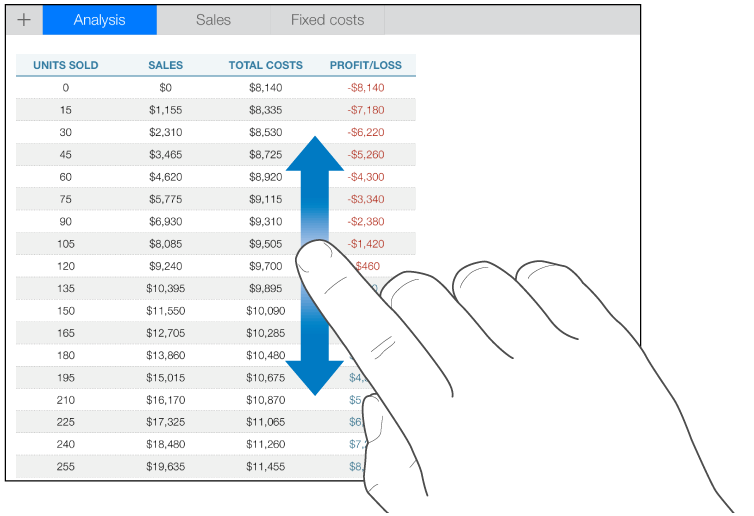 Satu jari bergerak ke atas dan bawah untuk menskrol dalam jadual.