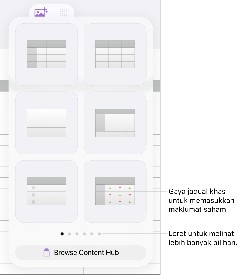 Menu timbul jadual menunjukkan imej kecil gaya jadual, dengan gaya istimewa untuk memasukkan maklumat saham di penjuru kanan bawah. Enam titik di bawah menunjukkan yang anda boleh leret untuk melihat lebih banyak gaya.