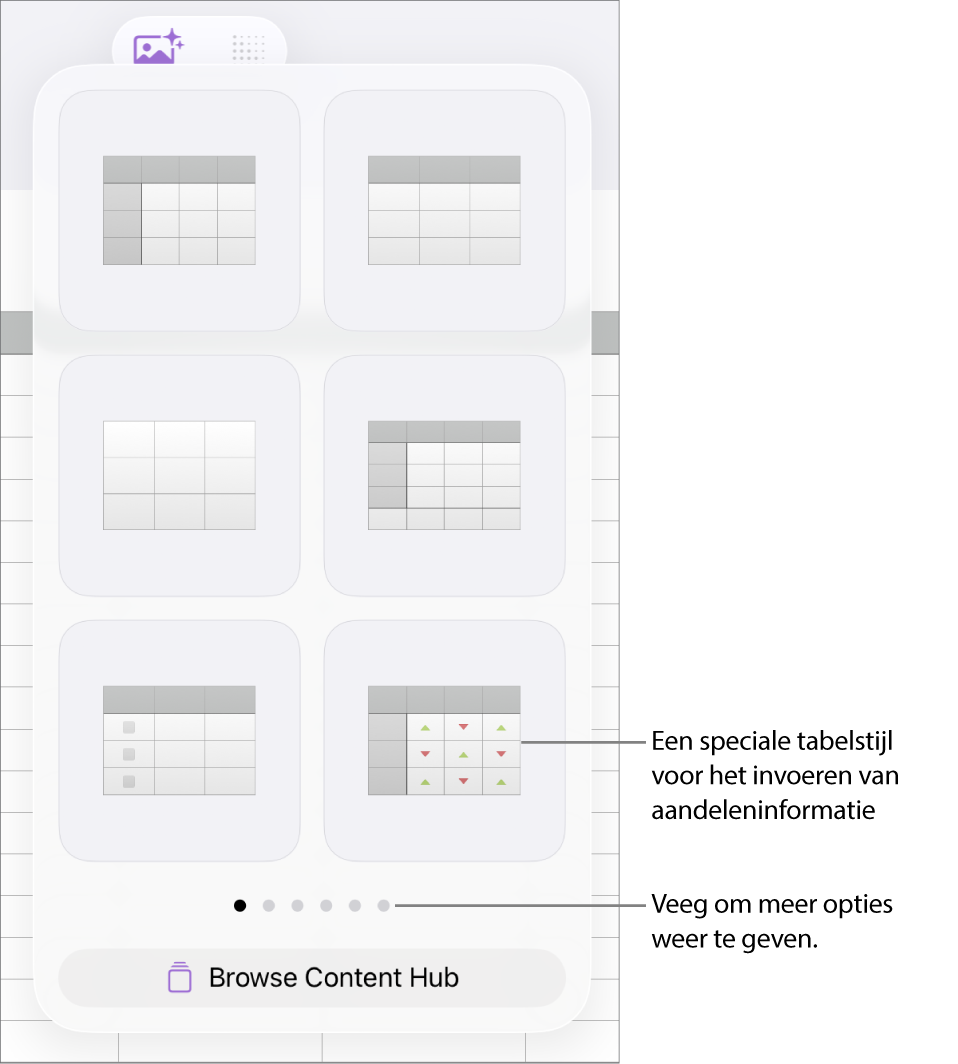 De tabelknop geselecteerd, met tabelstijlen eronder weergegeven.