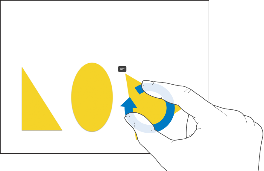 Twee vingers die een object roteren.