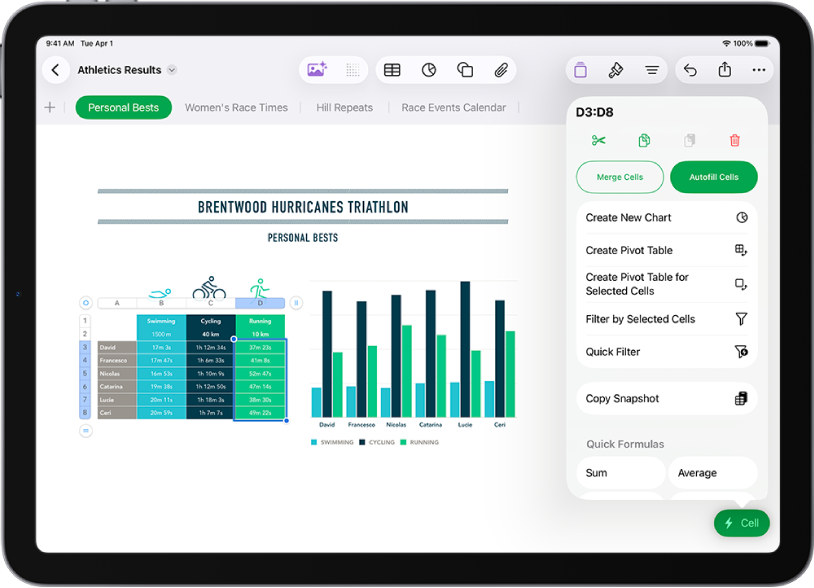 Een spreadsheet met daarin een tabel met wandelroutes en de afstand van elke route. Het celtaakmenu is geopend met daarin opties voor het toevoegen van formules, datums, opmerkingen en filters.
