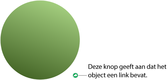 Een knop met een link op een vorm.